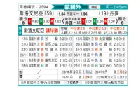 [欧洲杯] 斯洛文尼亚 VS 丹麦
