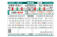 [南球杯] 拉努斯 VS 漫游者