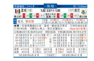 东方拆局(英超)