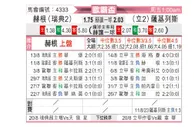 [欧罗巴杯] 赫根 VS 萨尔格里斯
