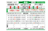 [意杯] 尤文图斯 VS 蒙扎