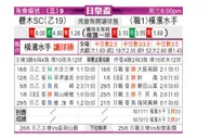 [日皇杯] 横滨水手 VS 枥木SC
