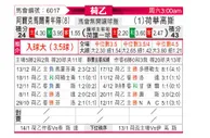 [荷乙] 阿尔克马尔青年队 VS 赫拉克莱斯