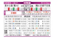 [日皇杯] 清水鼓动 VS 京都不死鸟