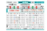 [海湾运] 卡塔尔 VS 巴林
