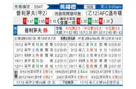 [英锦赛] 普利茅斯 VS AFC温布尔登