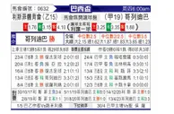 [巴西杯] 累西腓体育 VS 科里蒂巴