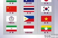 足球资讯：生死战！中国女足小组对手冲击首胜，上轮24射0球，输球＝基本出局