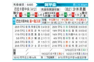 [阿联杯] 巴拉卡斯中央 - 萨米恩托