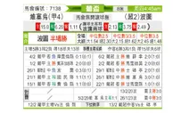 [葡杯] 维塞乌 VS 波尔图