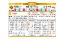 东方拆局(德甲)