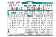[欧冠杯] 萨尔格里斯 VS 博多格林特