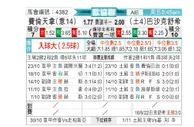 [欧会杯] 佛罗伦萨 VS 伊斯坦堡普野社希尔