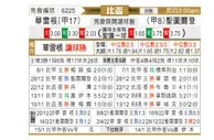 [比利时杯] 威尔郡 VS 圣图尔登