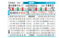 [阿甲] 罗萨里奥中央 VS 拉普拉塔体操