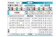 [阿甲] 科尔多瓦学院 - 蒂格雷