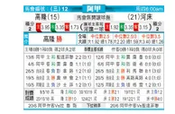 [阿甲] 科隆竞技 VS 河床