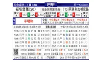 [巴西甲] 福塔雷萨 VS 米内罗美洲