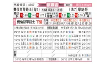 [欧罗巴杯] 费伦茨瓦罗斯 VS 摩纳哥