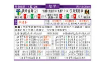 东方拆局(智甲)