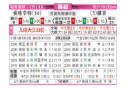 [挪超] 海于格松 VS 维京