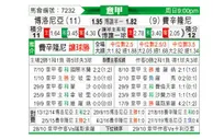 [意甲] 博洛尼亚 - 弗洛西诺内