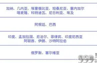 玩球网报：中国驻外使馆紧急通知！多国赴华航班暂停，回国之路会更难吗?