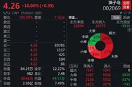 是谁导演了“太平洋扇贝涌入獐子岛”闹剧？