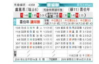 [欧会杯] 卢森 VS 希伯尼安