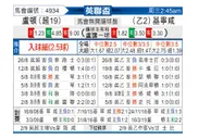 [英联杯] 卢顿 VS 吉林汉姆