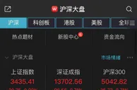 三大股指震荡走高创指涨1% 超3100股飘红