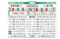 [韩K联] 浦项制铁 VS 济州联队