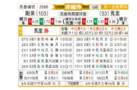 [非洲杯] 刚果共和国 VS 马里