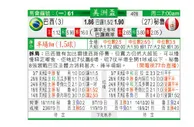 东方拆局(美洲盃)