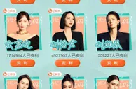 浪姐最新人气：赵丽娜破100万大关，美依礼芽5000万断层领跑