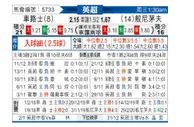 [英超] 切尔西 - 伯恩茅斯