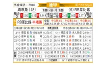 [德甲] 美因茨 - RB莱比锡