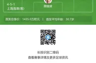 沧州vs海港首发：四外援PK三外援，两名奥斯卡对决，武磊先发
