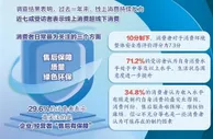 中消协：消费者对保健品和中介服务最不满意