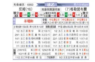 [法乙] 尼姆 VS 格勒诺布尔
