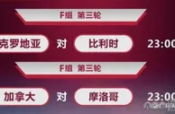 世界杯F组剧本：加拿大拿下首胜，比利时赢克罗地亚两队携手出线