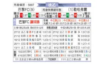 [法乙] 巴黎足球会 VS 勒阿弗尔
