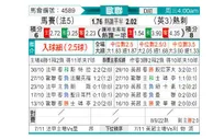 [欧冠杯] 马赛 VS 托特纳姆热刺