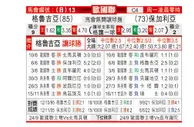 [欧国联] 格鲁吉亚 VS 保加利亚