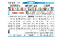 [法甲] 克莱蒙 VS 雷恩
