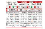 [西超杯] 皇家贝蒂斯 VS 巴塞罗那
