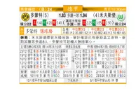 东方拆局(德甲)