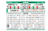 [瑞典超] 赫尔辛堡 VS 佐加顿斯