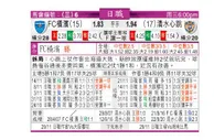 东方拆局(日聯)
