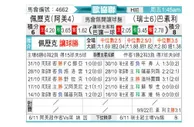 [欧会杯] 叶里温凤凰 VS 巴塞尔